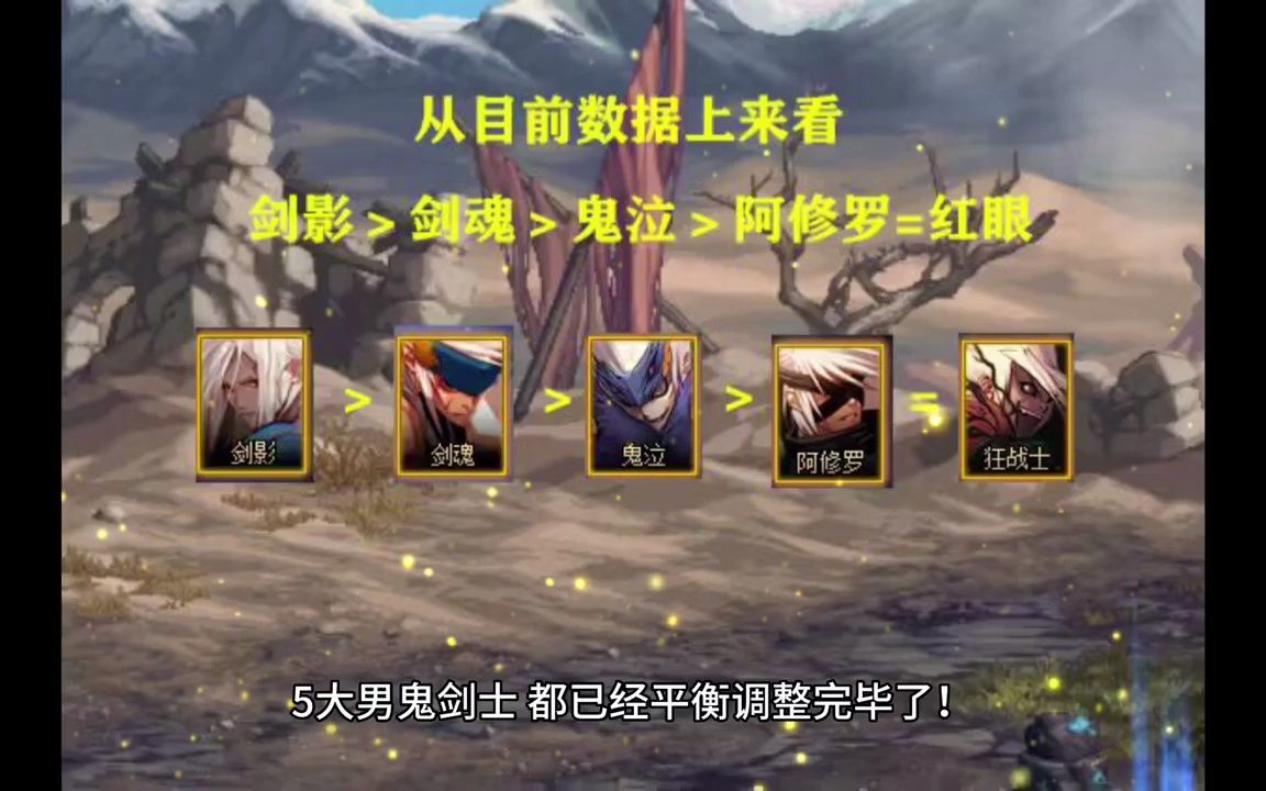 战斧DNF公益服发布网：